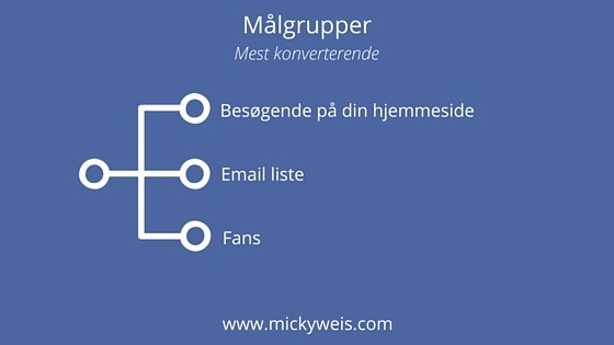 Målgrupper