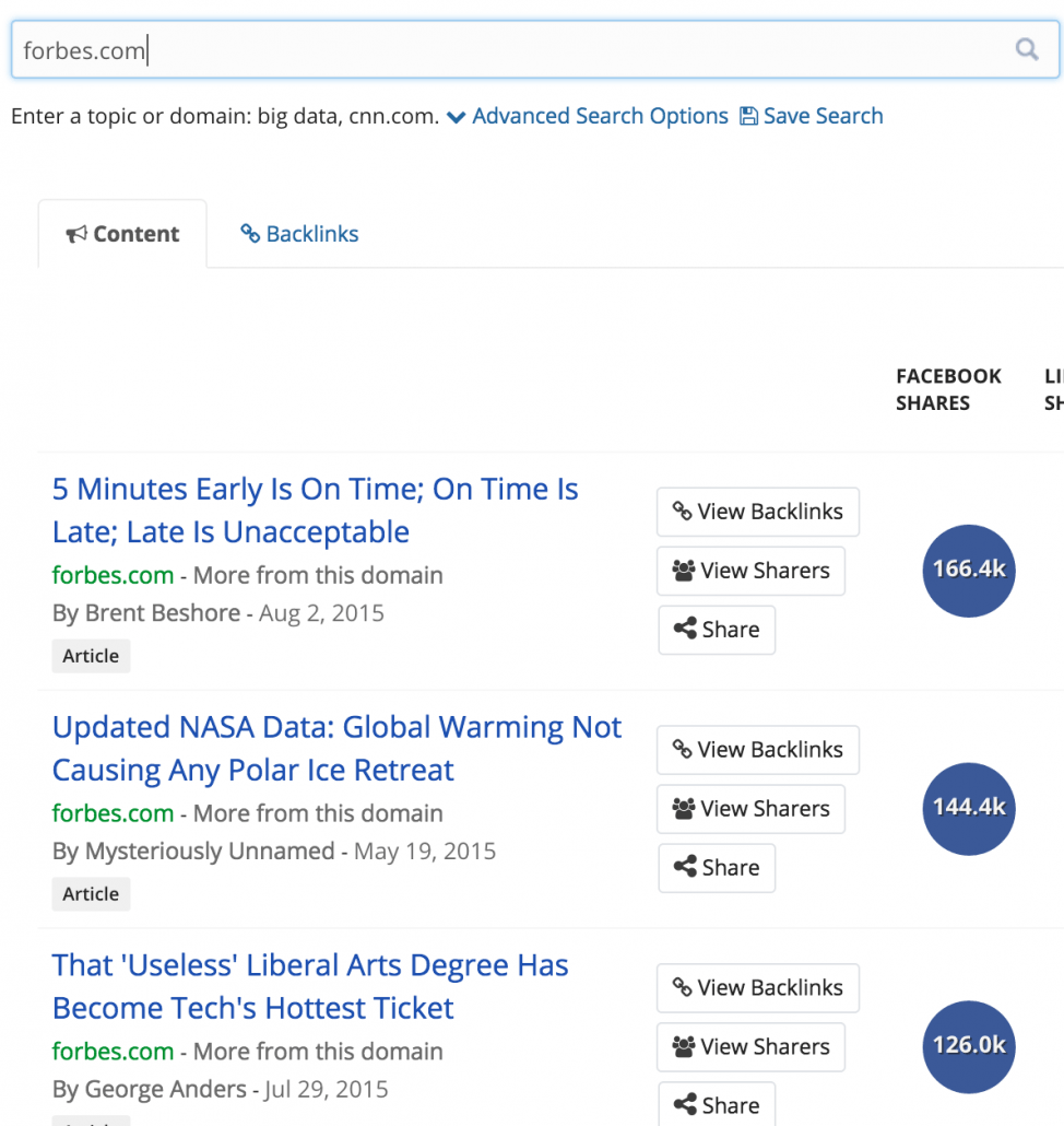 Buzzsumo & Forbes.com eksempel