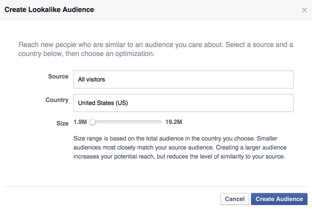 Lookalike audience i Facebook Ads Manager