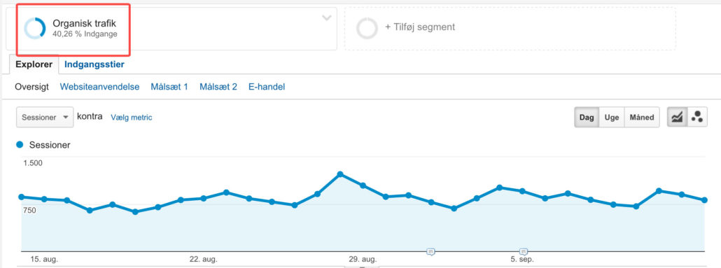 Organiske besøgende i Google Analytics