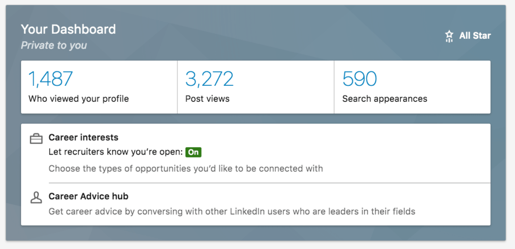 LinkedIn Profilstyrke