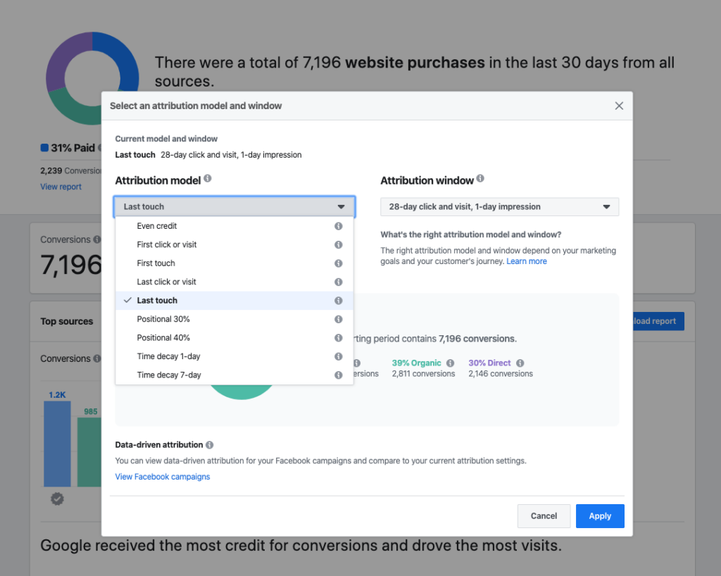 facebook attribution
