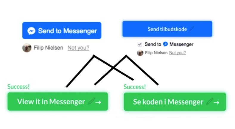 Messenger Markedsføring